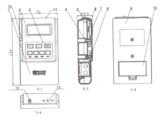 LD128EN-100電子編碼器結(jié)構圖