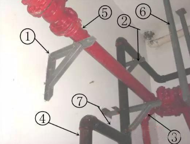 消防管道維修有哪些方法？如何進(jìn)行分類？