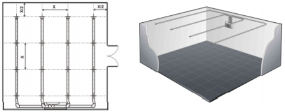 網(wǎng)格布置、標(biāo)準(zhǔn)室內(nèi)取樣布置