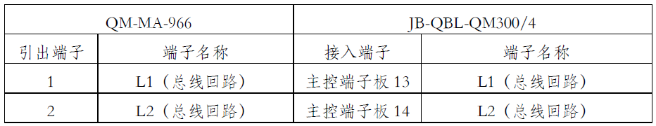 QM-MA-966手自動(dòng)轉(zhuǎn)換盒接線(xiàn)