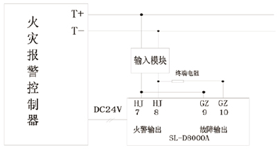 JTW-LCD-SL-D8000A火災(zāi)探測器接線方式
