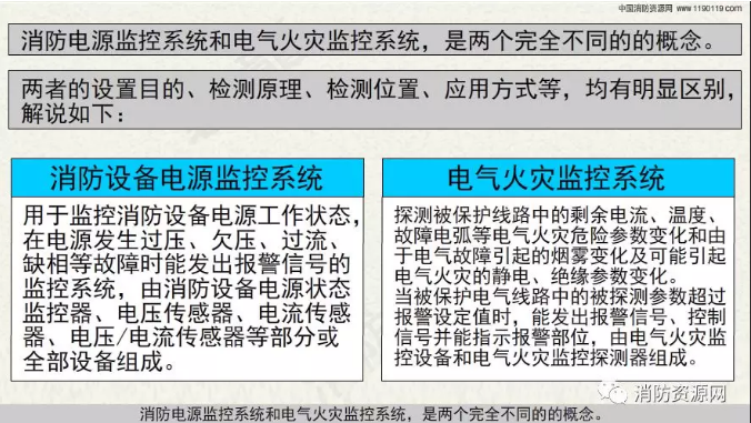 消防設(shè)備電源監(jiān)控系統(tǒng)與<a href=http://myccterminal.com/dianqihuozai/ target=_blank class=infotextkey>電氣火災(zāi)監(jiān)控</a>系統(tǒng)的區(qū)別